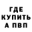 Бутират BDO 33% Ranger Klok